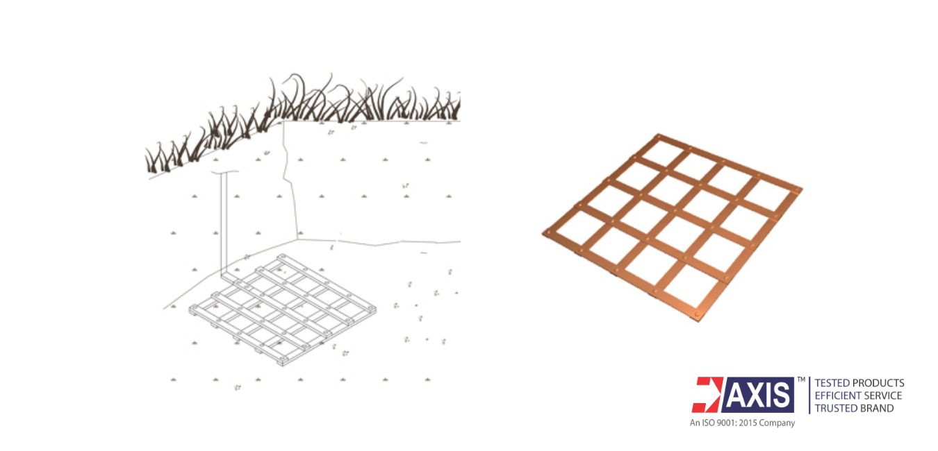 Importance of Earth Mat in Substation Axis Electrical Components