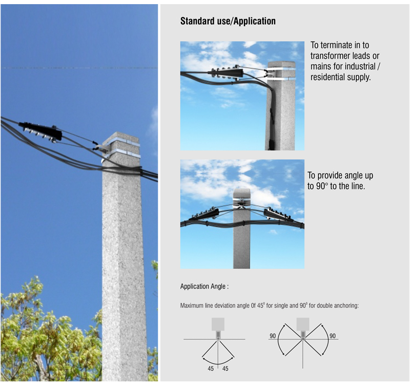 Anchoring Clamps for Insulated Messenger System - Axis Electrical Components