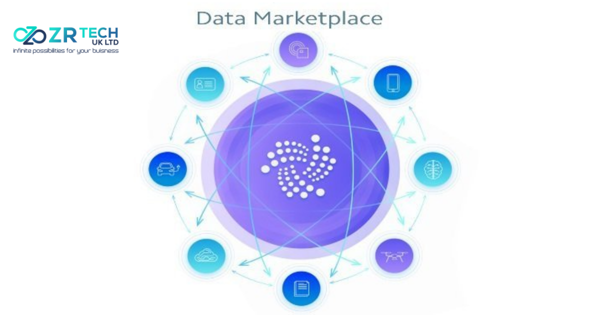 An Ultimate Guide to Data Marketplace | ZR TECH