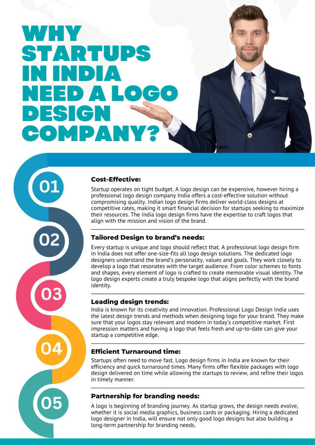 best logo design services in Delhi