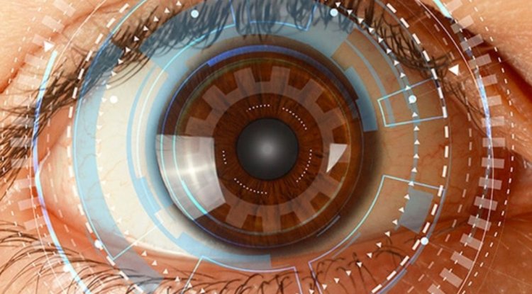 Transform Your Vision: Discover the Power of Eye Lens Change Surgery - New York