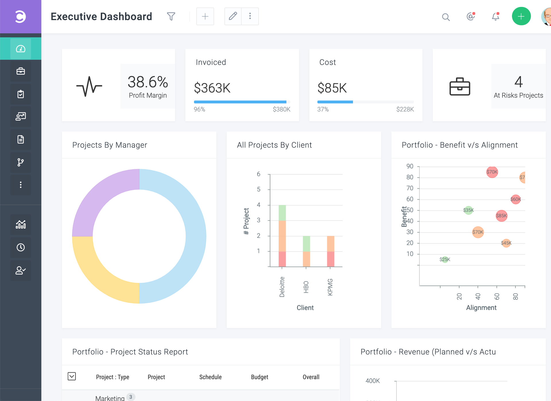 A Beginner’s Guide to Gantt Charts: Master Project Management  - Celoxis®