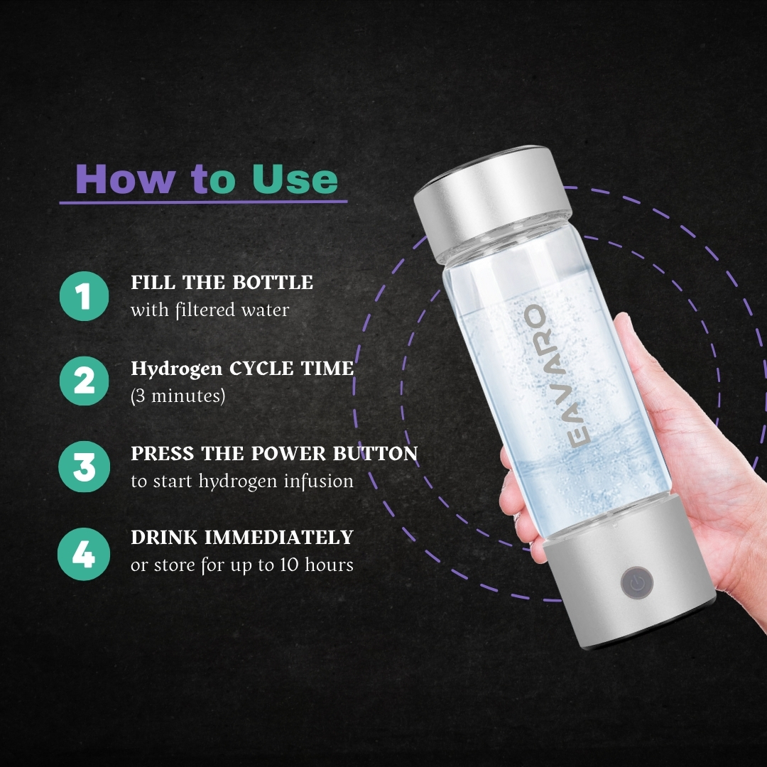 How do Hydrogen Water Bottles Work?