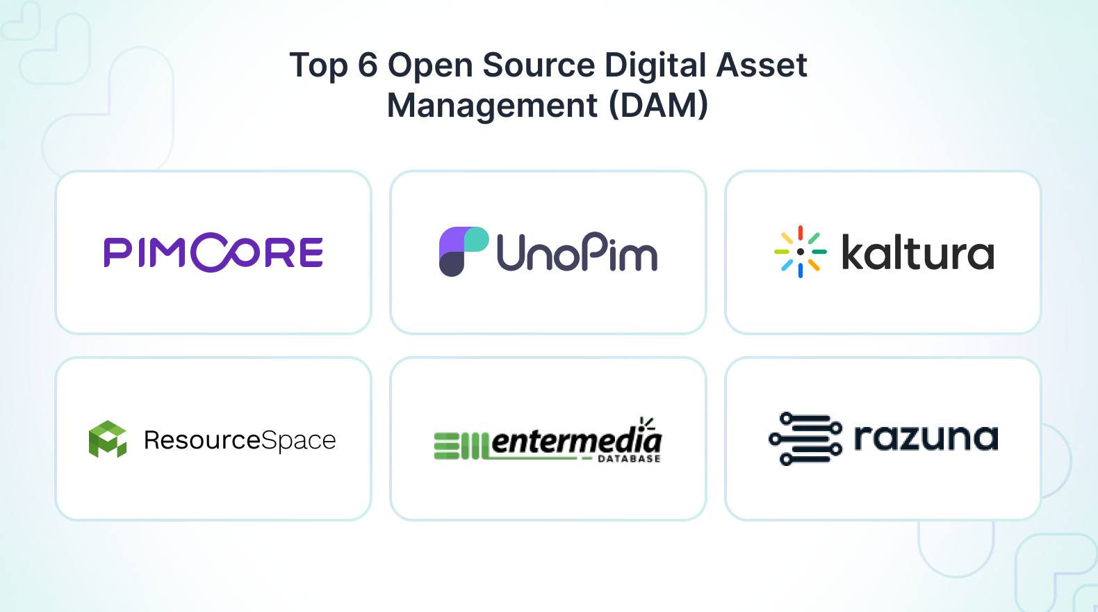 Top 6 open source digital asset management software