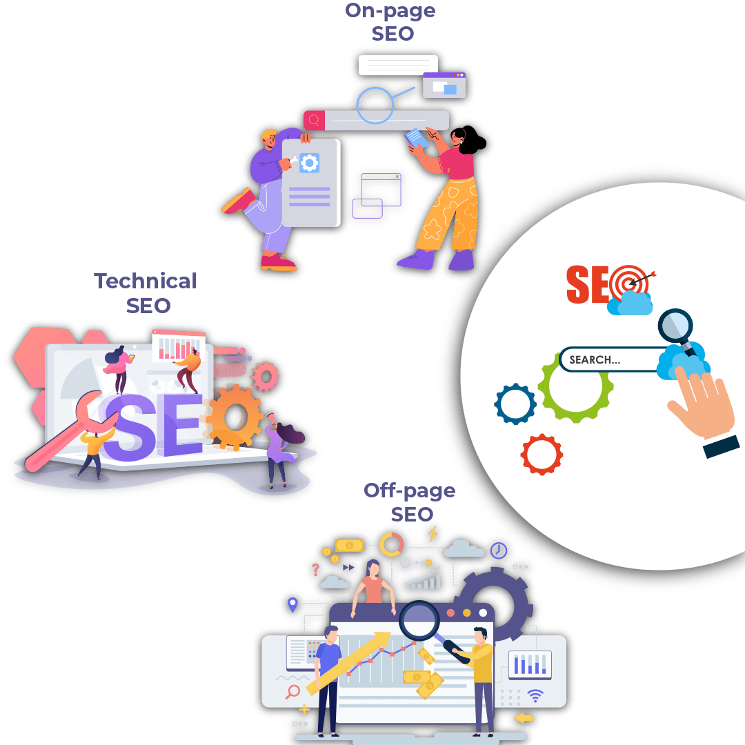 Top International SEO Services: Expert Global SEO Specialist