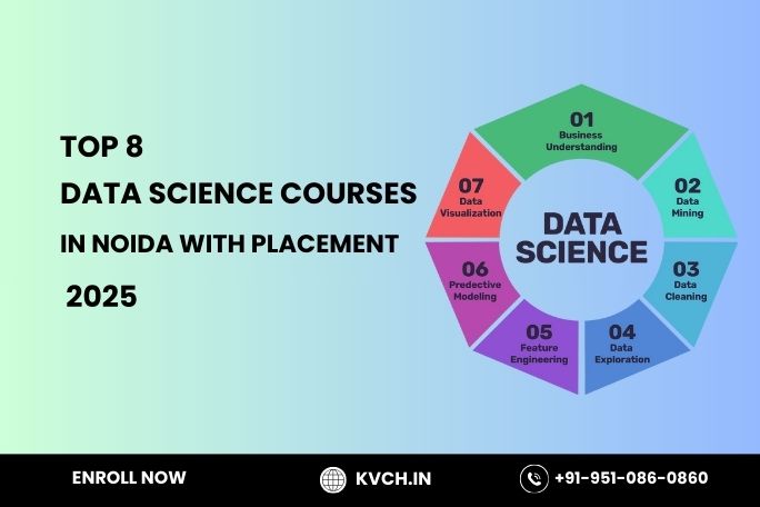 Top 8 Data Science Courses in Noida with Placement-2025 – KVCH IT Courses