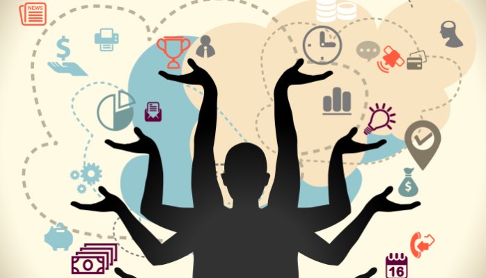 Supply Chain Management in China: Multi-tasking
