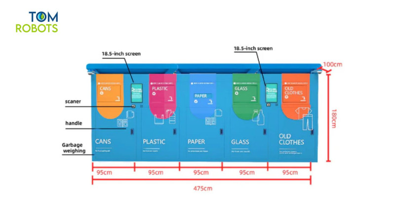 Tom Robots: Reverse Vending Machine Germany | RVM for Plastic and Aluminum: ext_6706126 — LiveJournal